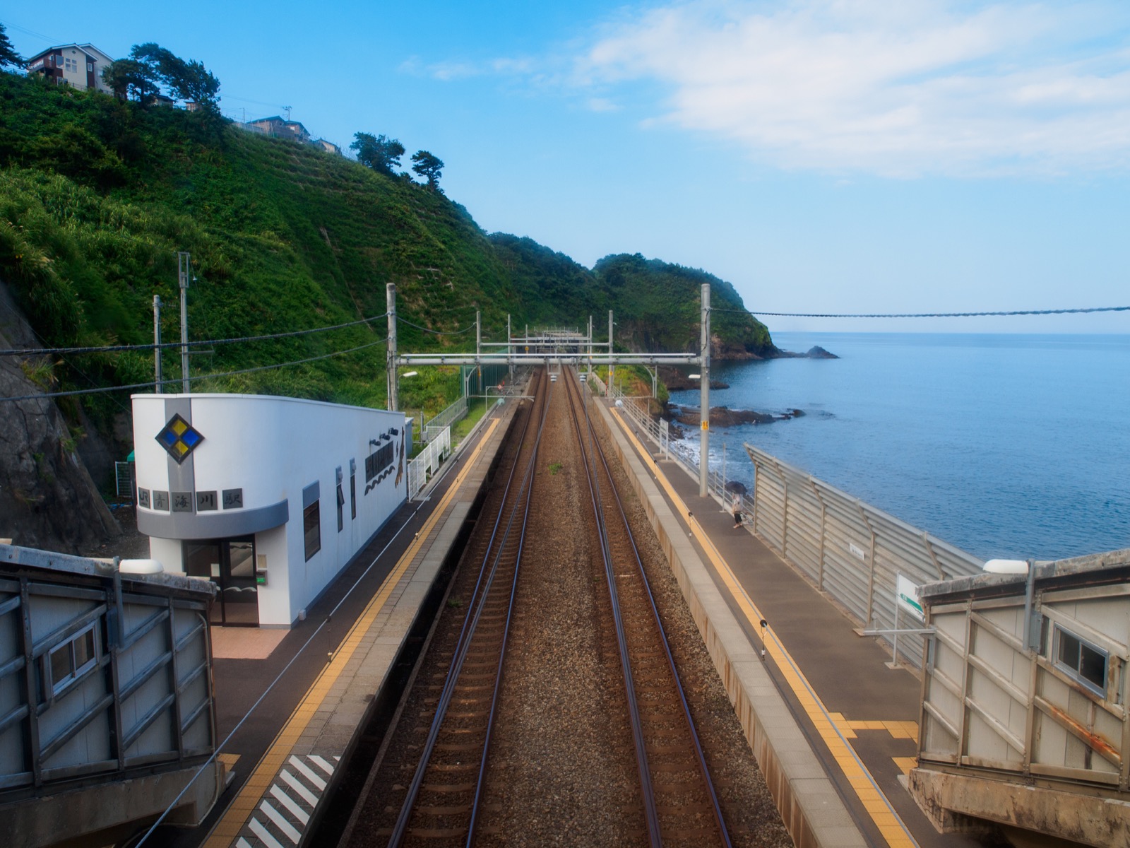 青海川駅と日本海